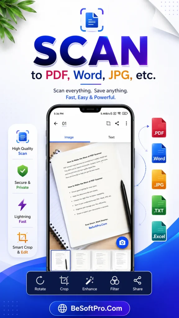 The Free CamScanner app for Android boasts superior scanning functions as compared to its standard counterpart.