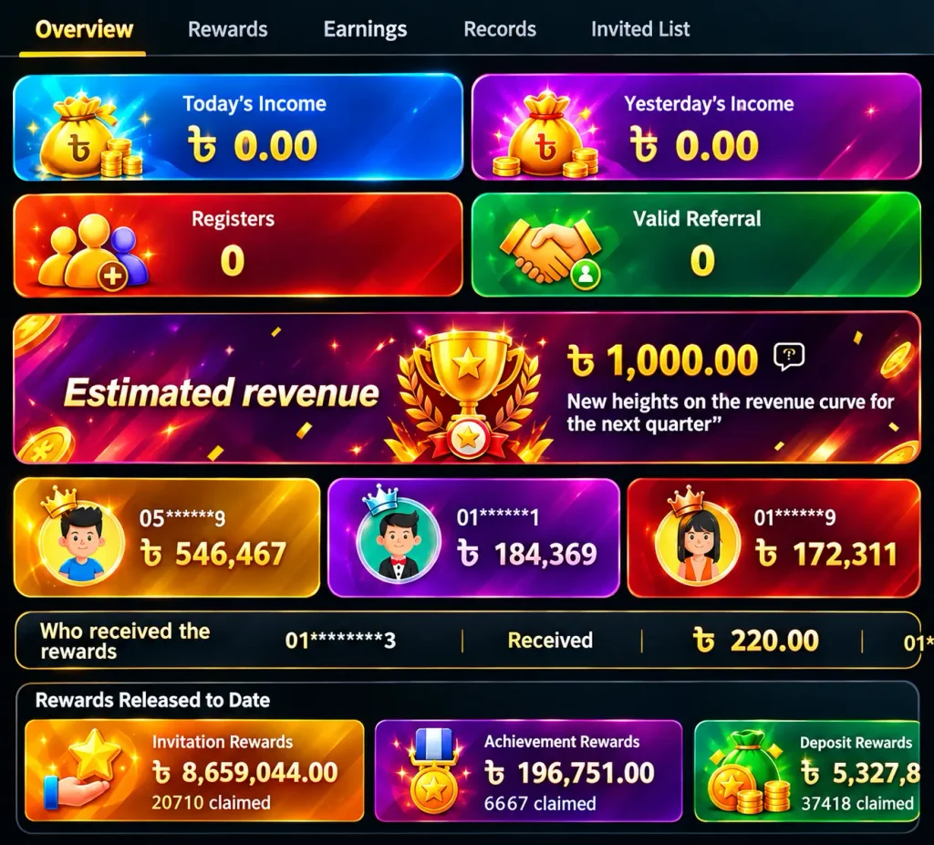 GK222 is an online earning game for Bangladesh that offers various games and bonuses.