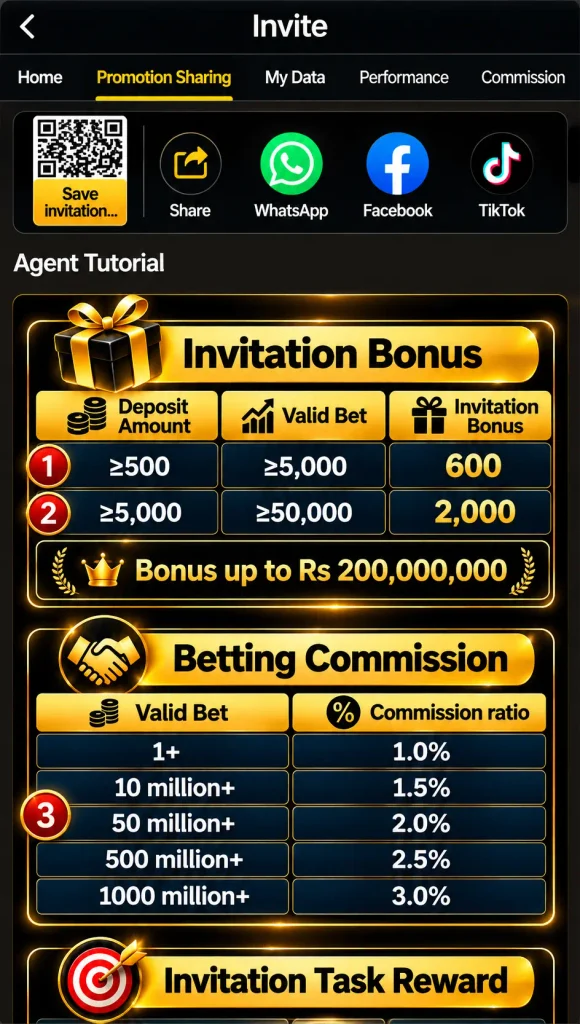 Explore 666PK Game APK, its features, registration, login, deposits, withdrawals via Easypaisa and JazzCash, and useful safety tips.